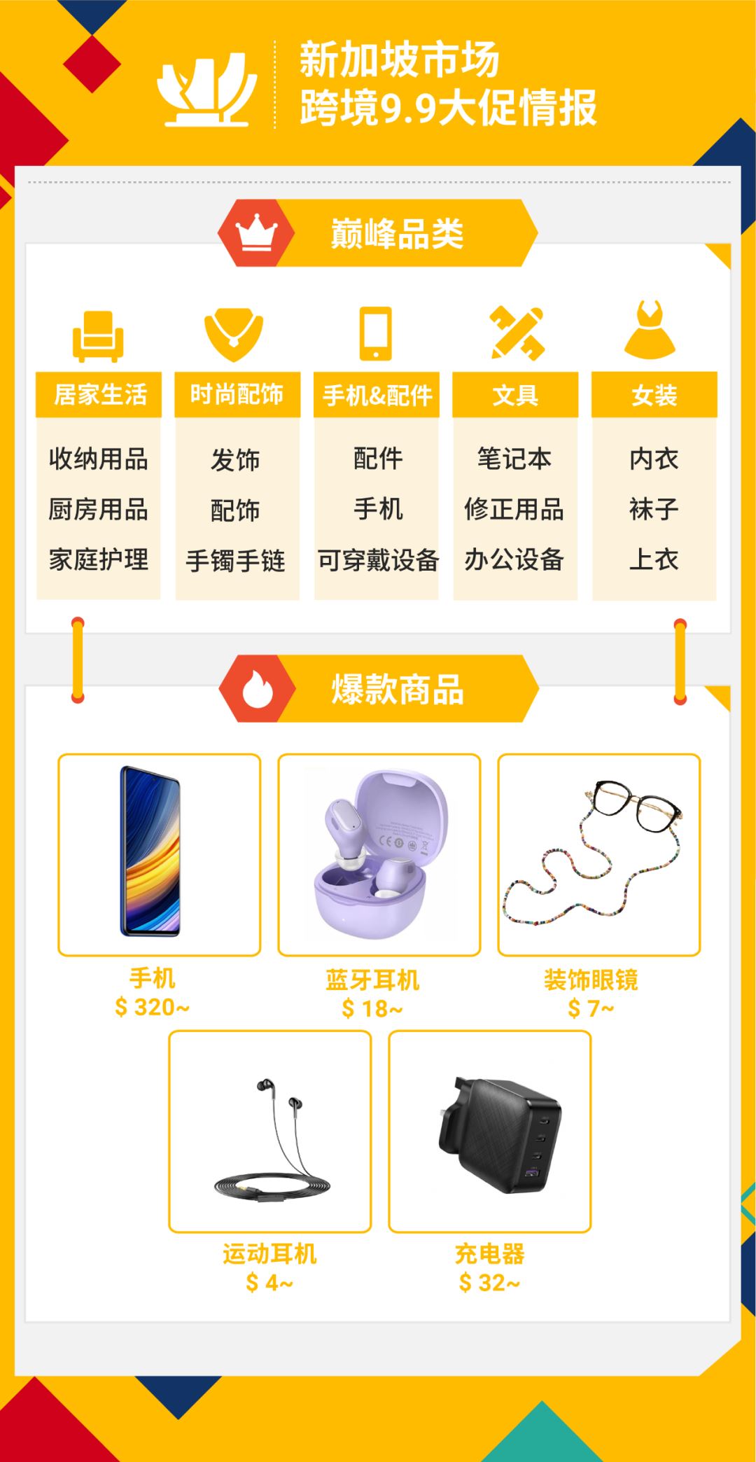 99分钟售出4500万件商品, 游戏参与次数超45亿, Shopee 9.9大促战绩与热卖品出炉!