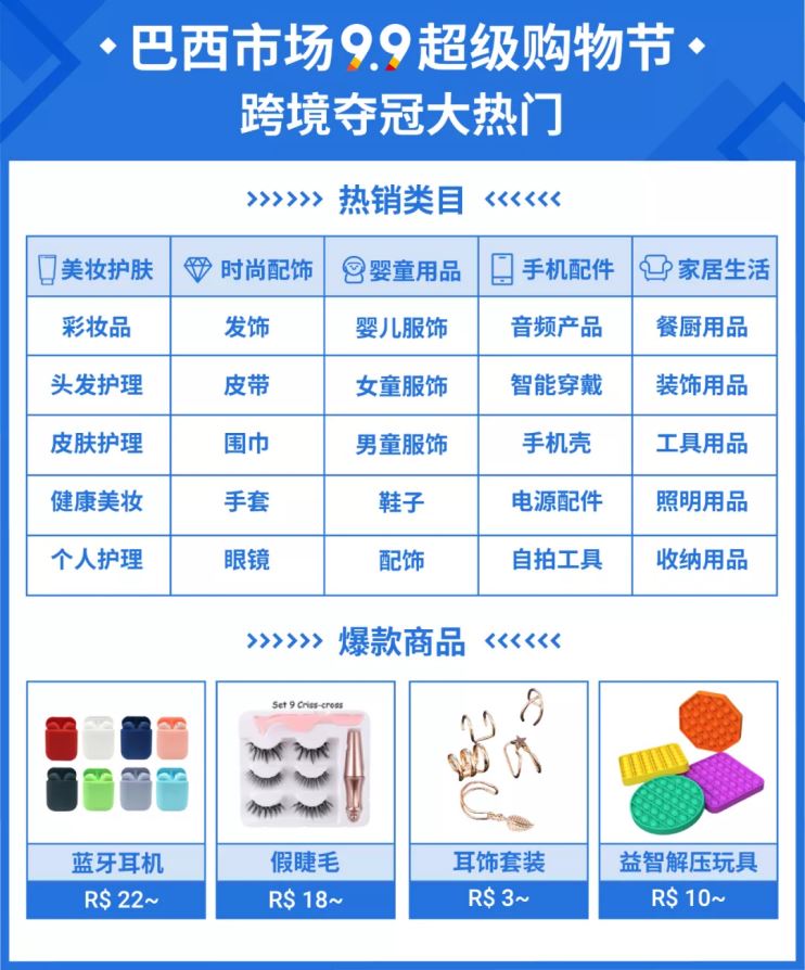 新手Shopee选品怎么做？为你揭秘Shopee最新热卖选品！