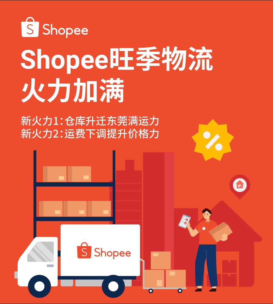 Shopee物流超全解读, 开足马力Shopee物流为你加满爆单热度!