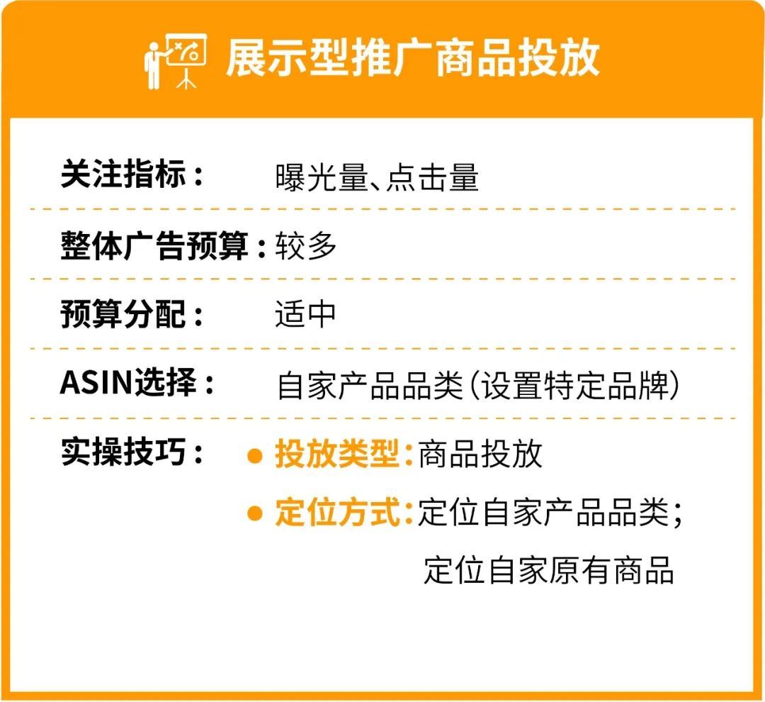 曝光量最大的亚马逊首页广告位，怎么上？