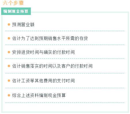 跨境卖家备战“双十一”旺季：三步管理现金流，紧抓“爆单”机遇