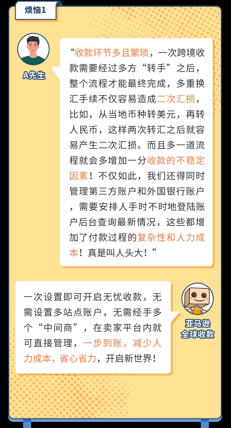 有二次汇损？收款不稳定？亚马逊一站式全球收款来了，人民币直接到账！