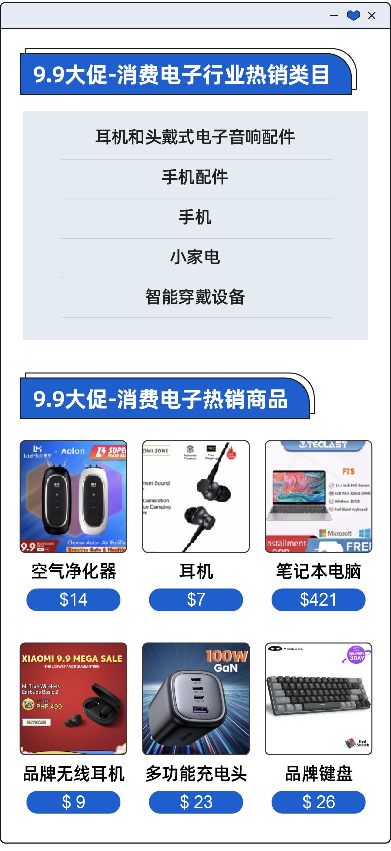 大促情报局 | 洞悉发展趋势，延续爆单节奏！大促后期热卖趋势分析，不容错过！