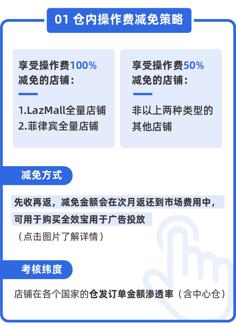 加入国庆不打烊项目，Lazada助你长假开启躺赚模式