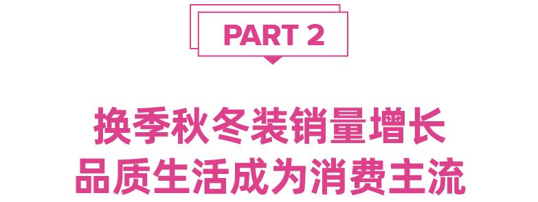 大促情报局：洞悉发展趋势，延续爆单节奏！大促后期热卖趋势分析，不容错过！