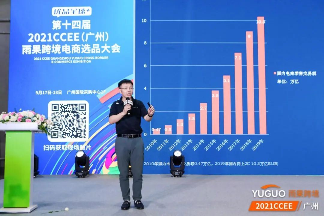 对接海量爆款！2021CCEE（广州）雨果跨境电商选品大会盛大开幕！