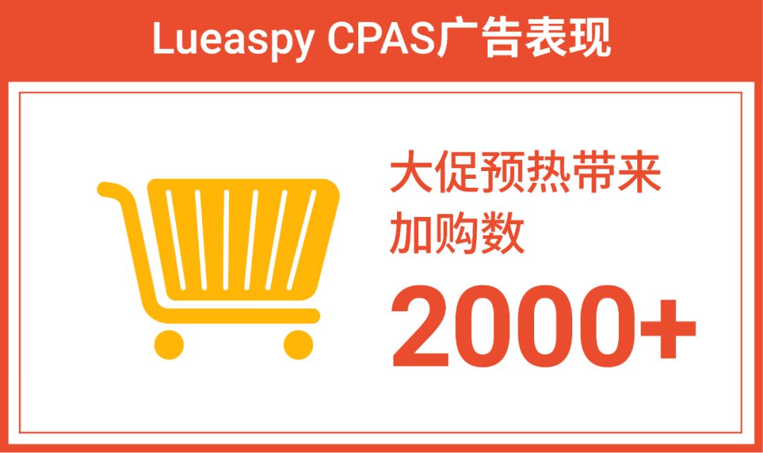 投1块赚200? “高质量”引流备战10.10: 官方脸书协作广告CPAS来了!