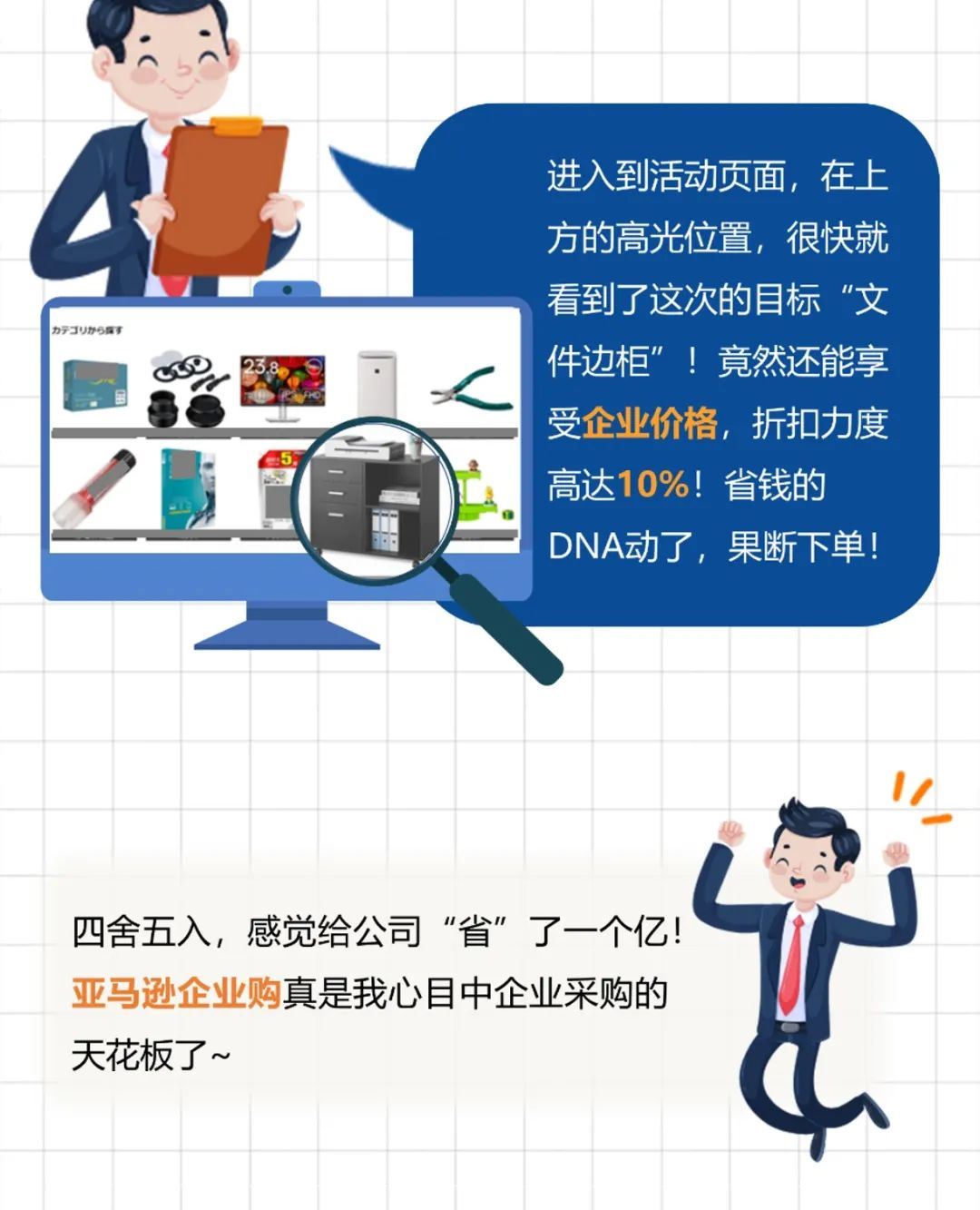 企业订单数量2500件，亚马逊销售额涨184%？！只因他做了这个设置