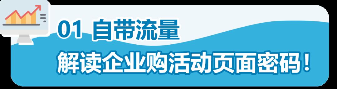 企业订单数量2500件，亚马逊销售额涨184%？！只因他做了这个设置