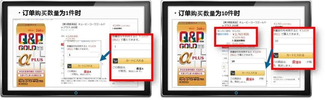 企业订单数量2500件，亚马逊销售额涨184%？！只因他做了这个设置