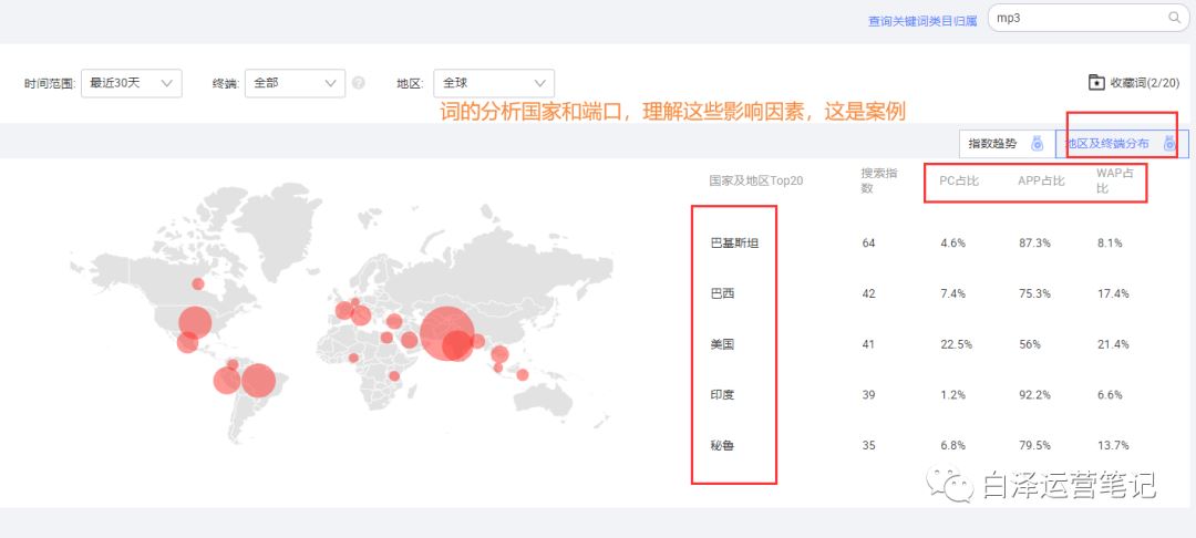 掌握这些技巧，你也能轻松打造出百万销量爆款