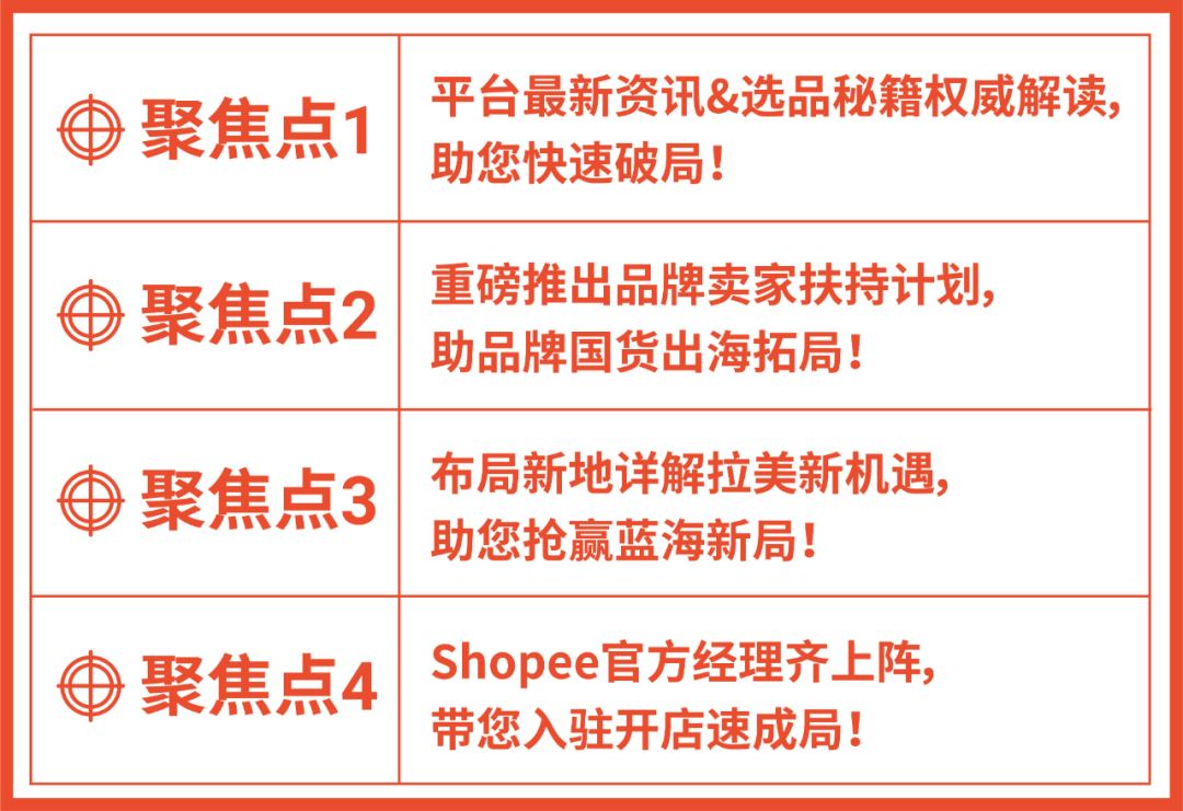 聚势出海, 向赢而行! 2021 Shopee年度招商大会开启报名