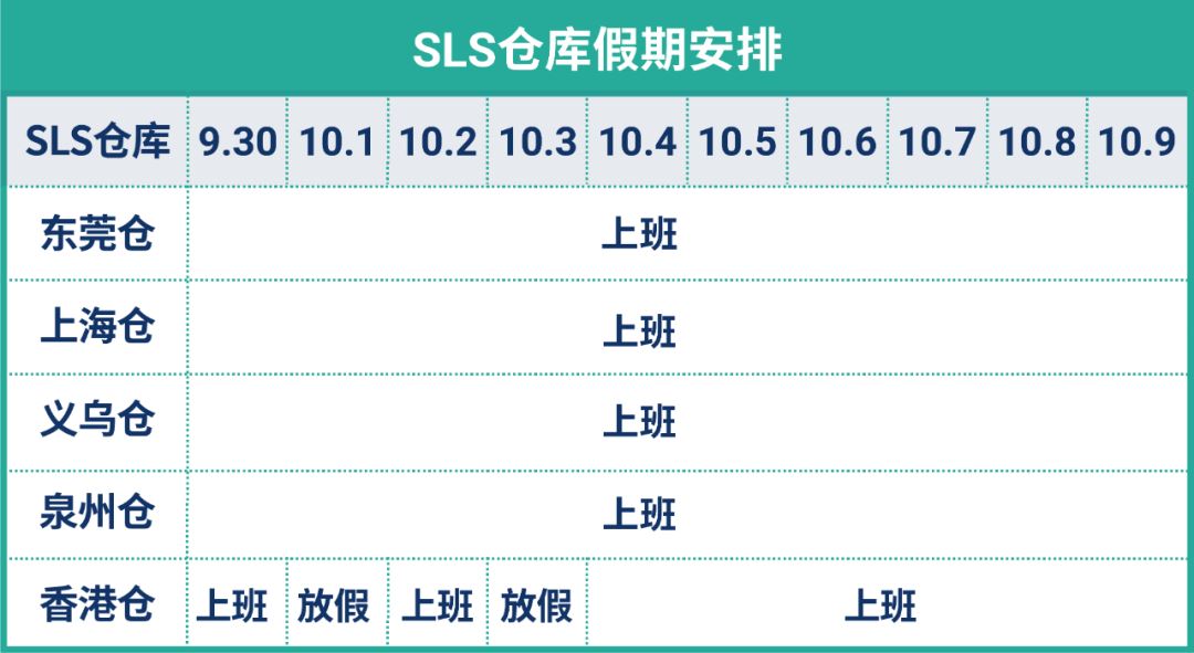 国庆长假政策发布! 物流安排, 官方定价工具, 聊聊中文翻译, 卖家0门槛免费使用