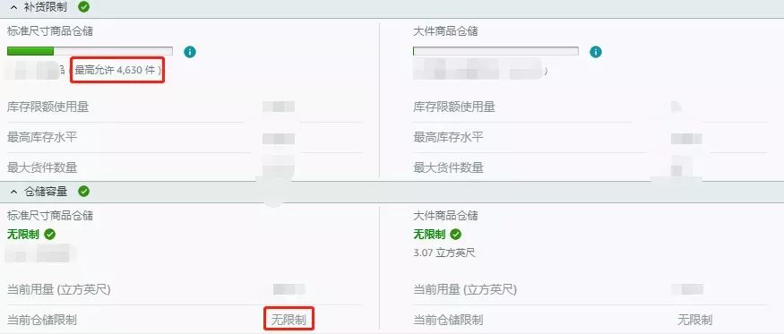 亚马逊库存绩效改动！库存限制有所松动？