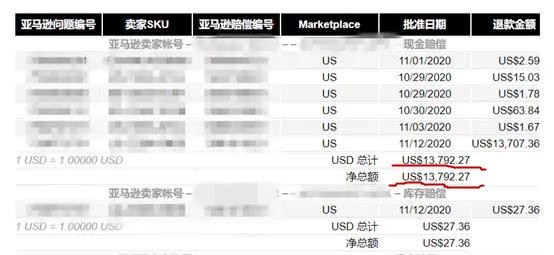 这个亚马逊FBA大卖都在用的工具“出大事”了，你也在用么？