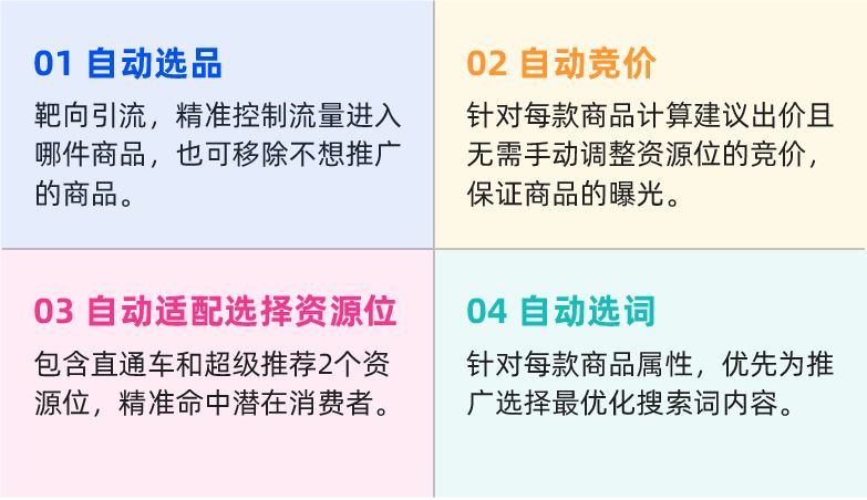 销量激增7倍！单车零件商家借此达成销售高峰。学会这招长假流量不间断！