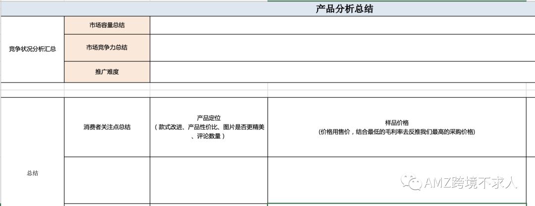 亚马逊新品可行性分析表！