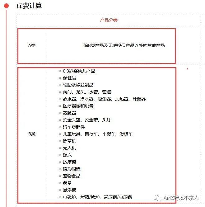 如何购买亚马逊商业责任保险？（内含购买流程）