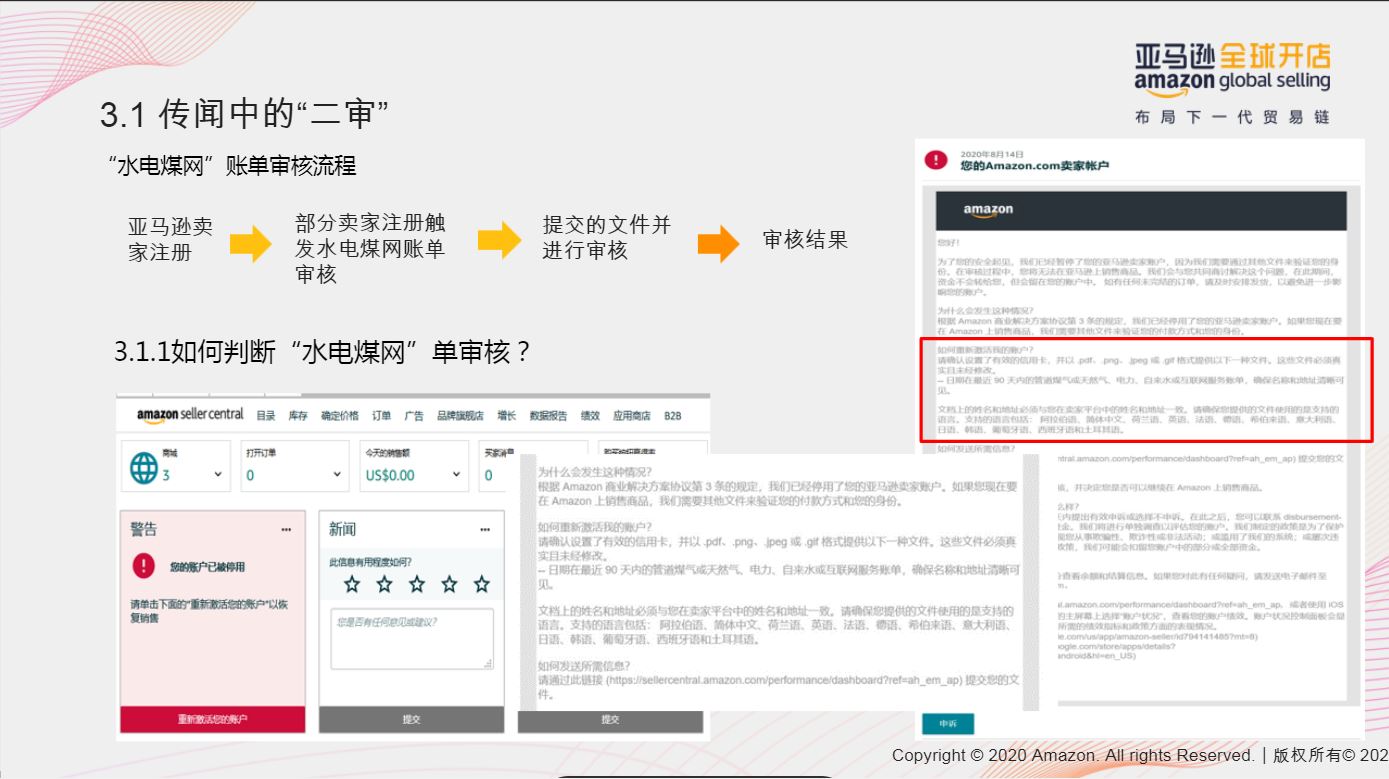 审核总是过不了？亚马逊最新开店注册流程图解