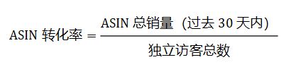 Top 10%的ASIN竟还需要优化？大数据赋能科学爆单，亚马逊上线新功能！