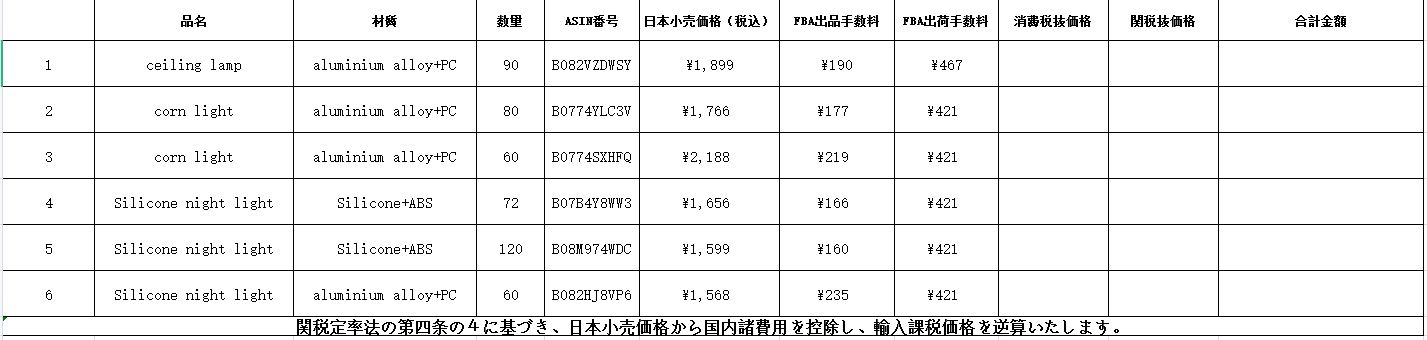 大卖也被掐住脖子？物流商这一招令多少人松了口气