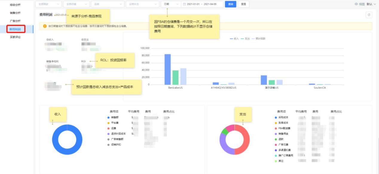 火爆跨境圈的高效运营管理神器究竟好在哪里？