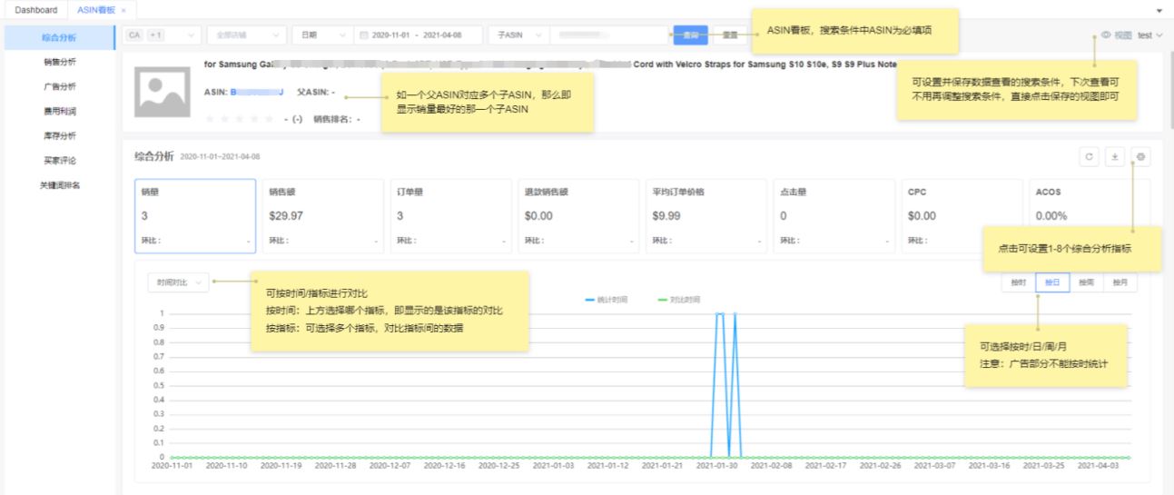 火爆跨境圈的高效运营管理神器究竟好在哪里？