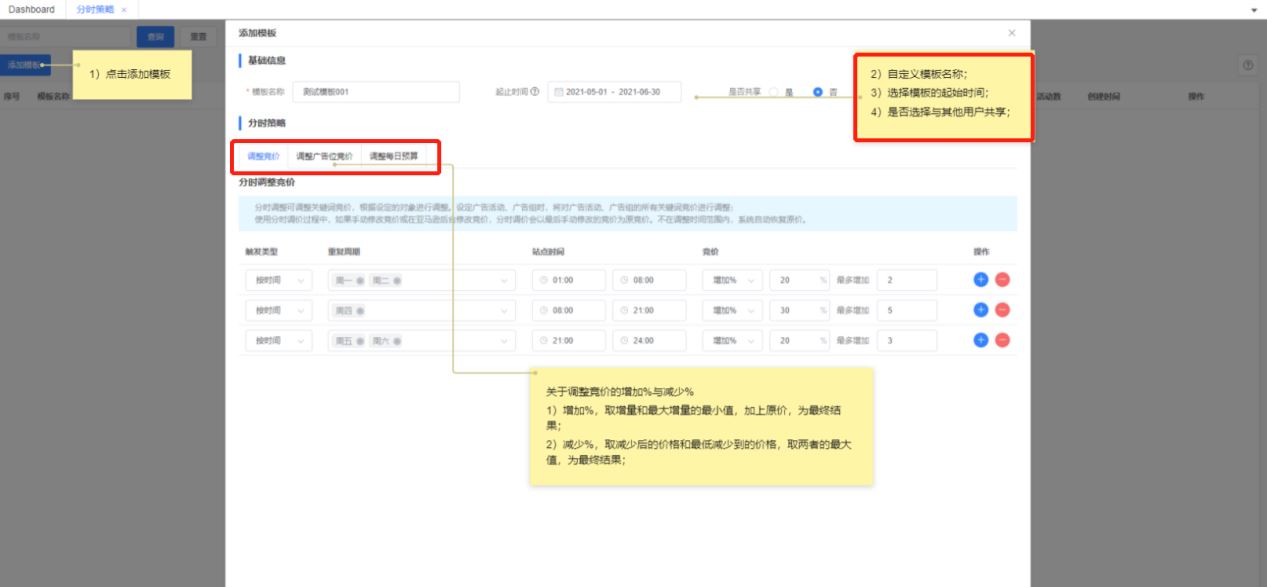 火爆跨境圈的高效运营管理神器究竟好在哪里？