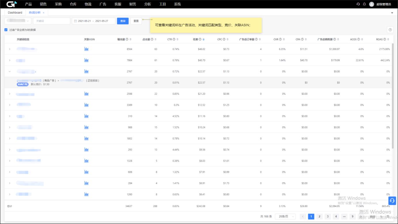 火爆跨境圈的高效运营管理神器究竟好在哪里？