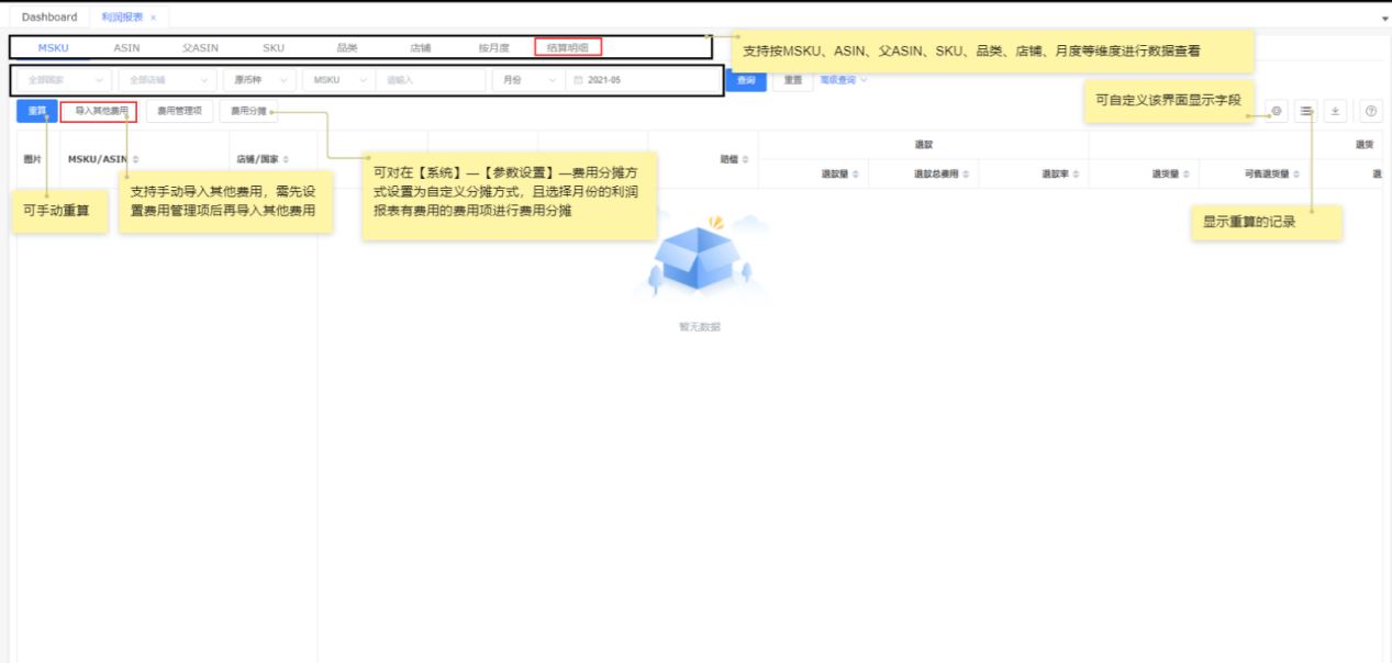 火爆跨境圈的高效运营管理神器究竟好在哪里？