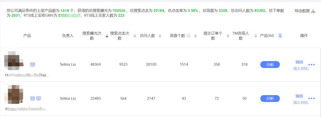 外贸市场中的新蓝海：从负债百万到冲刺3亿目标 ，她的RTS探索之路