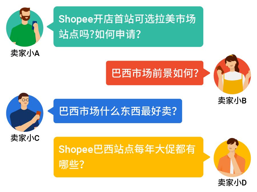 首站开巴西详解: 入驻通道、市场指南, 你关心的都在这里!