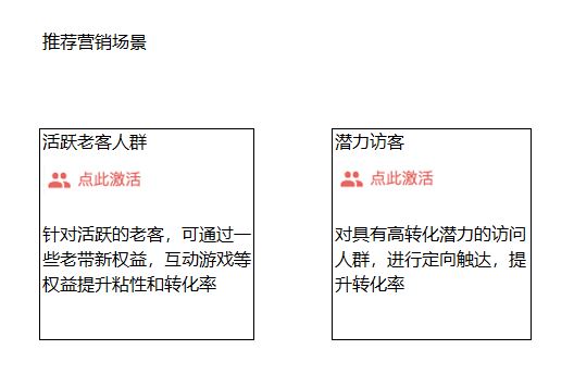 回访率翻倍的技巧，就在速卖通双11私域营销！