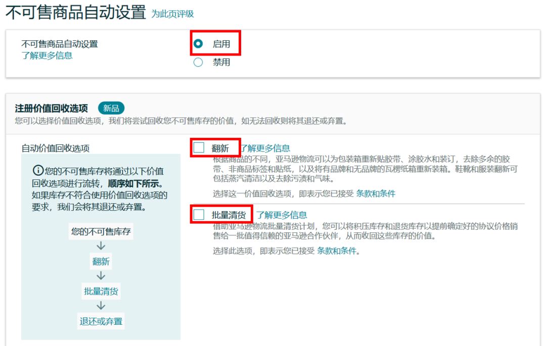 重要变更 | 这2项亚马逊政策，将直接影响库容和库存变现，请立即设置！