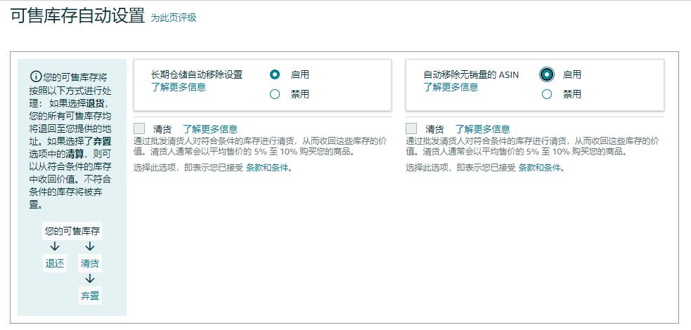 重要变更 | 这2项亚马逊政策，将直接影响库容和库存变现，请立即设置！