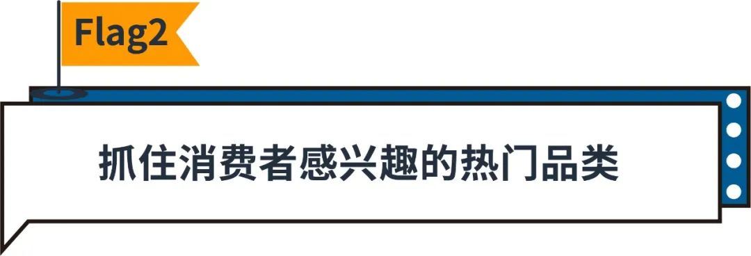 四成消费者已开始假日购物，这818个搜索词你加了么？