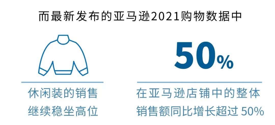 四成消费者已开始假日购物，这818个搜索词你加了么？