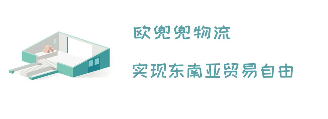 超完整欧兜兜物流，Shopee代贴单流程解析