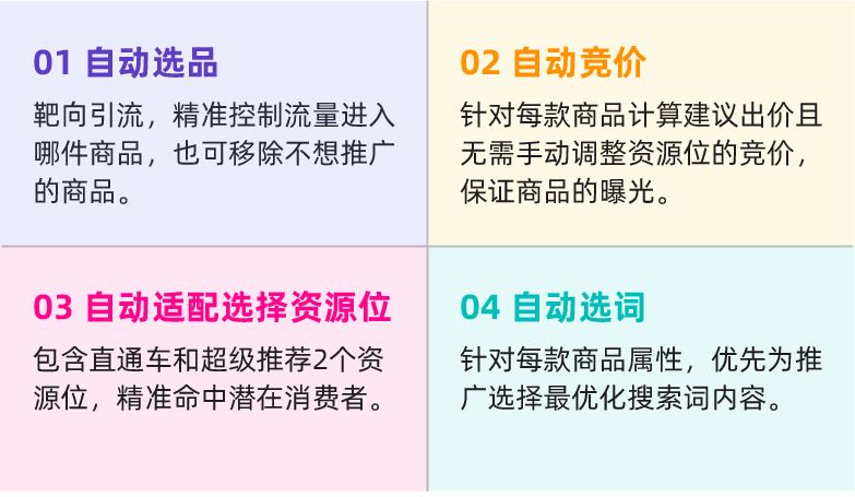 月出万单！看新商家如何抓住小类目中的大商机