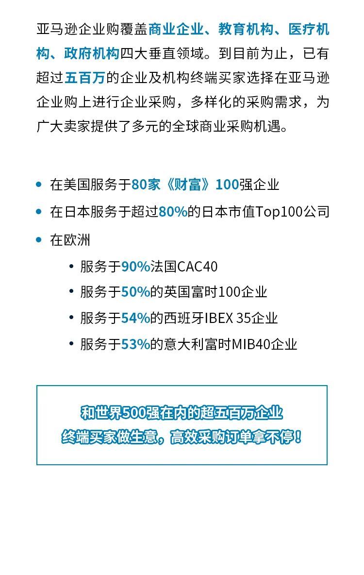 和全球超500万企业做生意！在亚马逊上拿下千万商采大单！