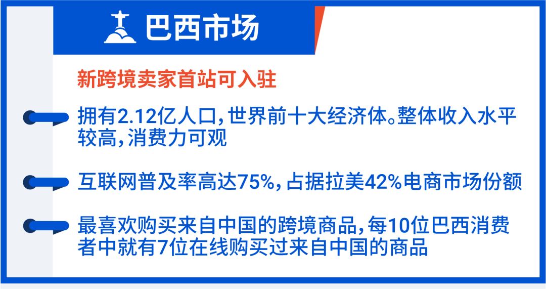 备战11.11: 大促日历及热卖品下集(巴西、墨西哥、智利、哥伦比亚)