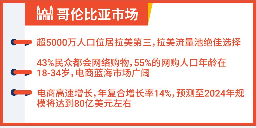 备战11.11: 大促日历及热卖品下集(巴西、墨西哥、智利、哥伦比亚)