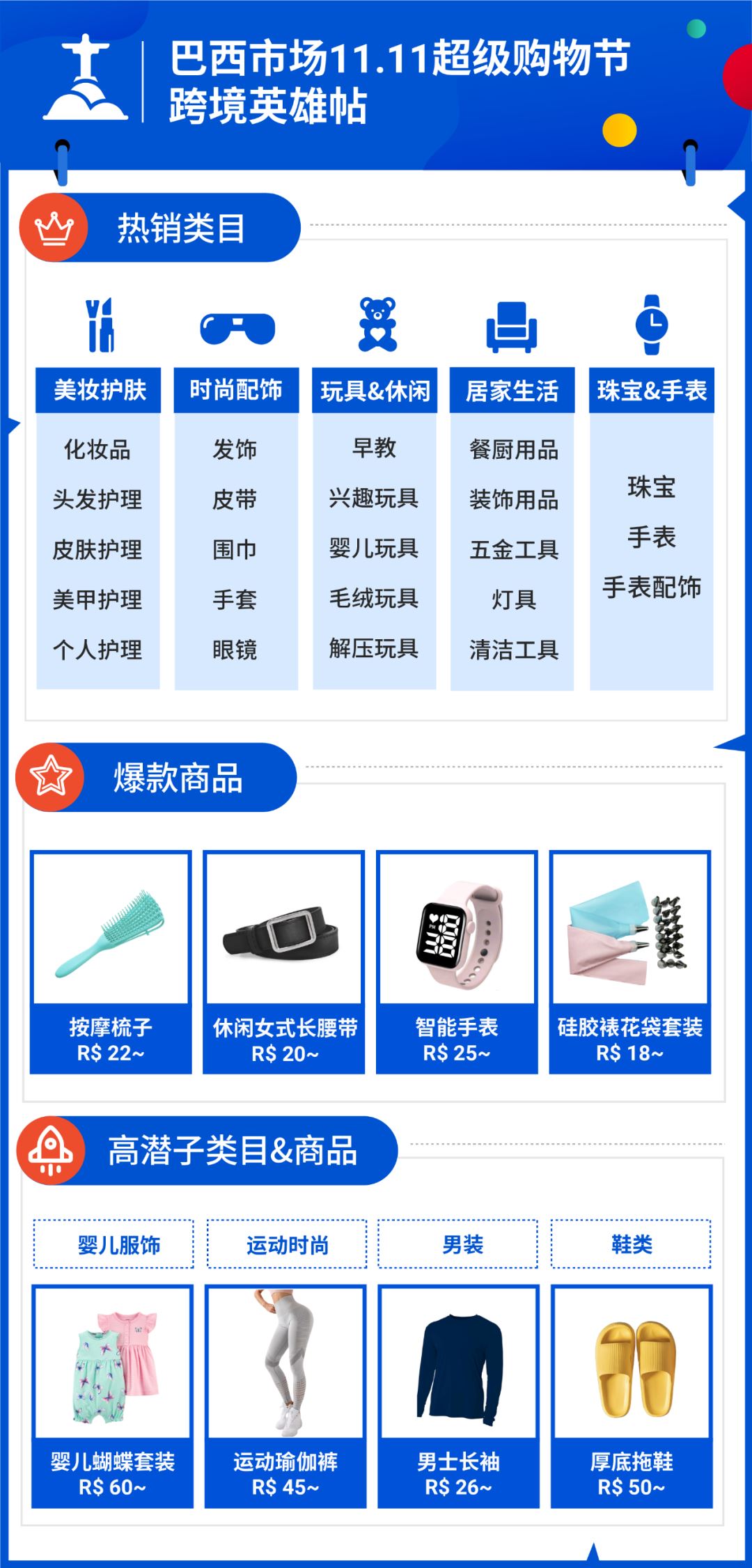 备战11.11: 大促日历及热卖品下集(巴西、墨西哥、智利、哥伦比亚)