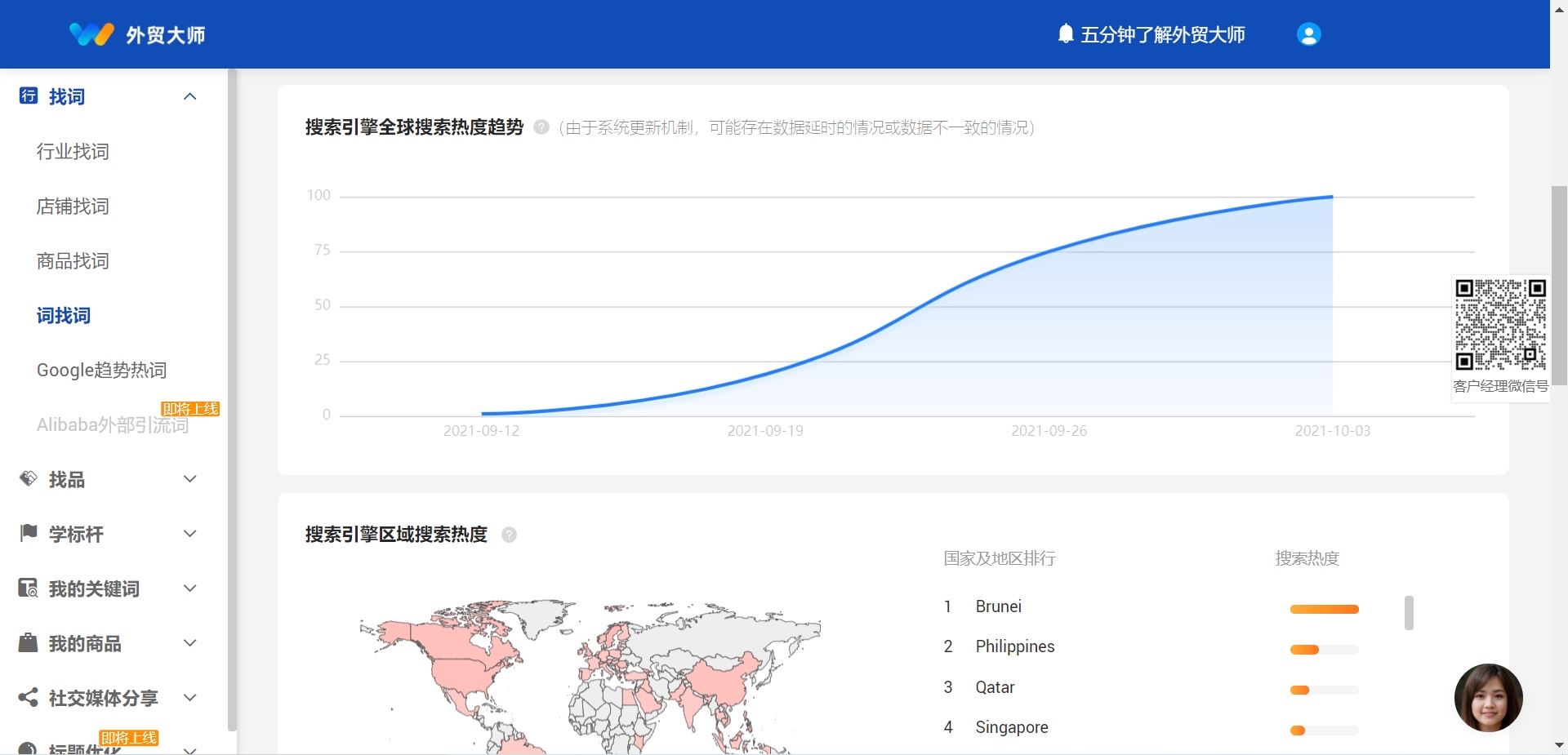 国际站如何玩红人营销？