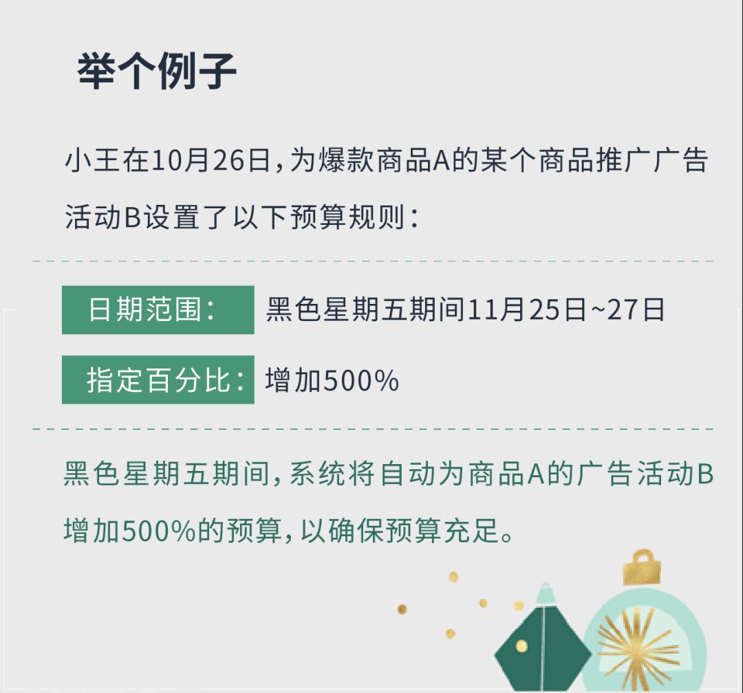 预算规则实战精髓，一次性全部拿捏