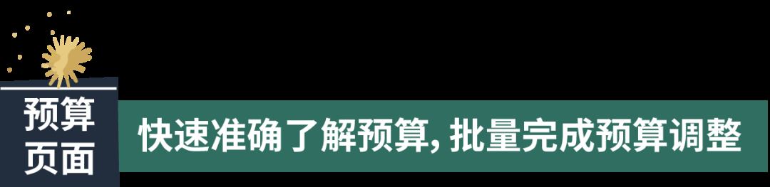 预算规则实战精髓，一次性全部拿捏