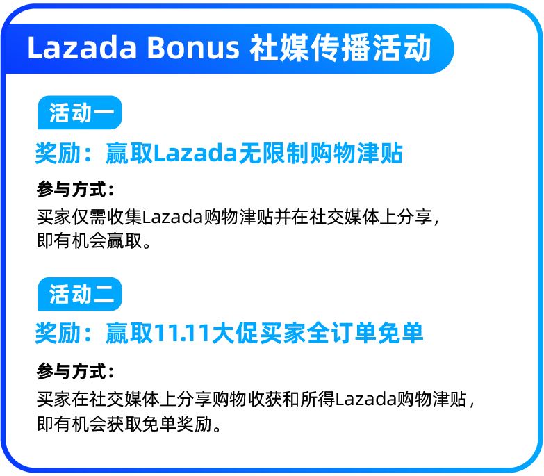 越南情报局｜震撼大秀&核心玩法助阵全年最盛大购物狂欢日