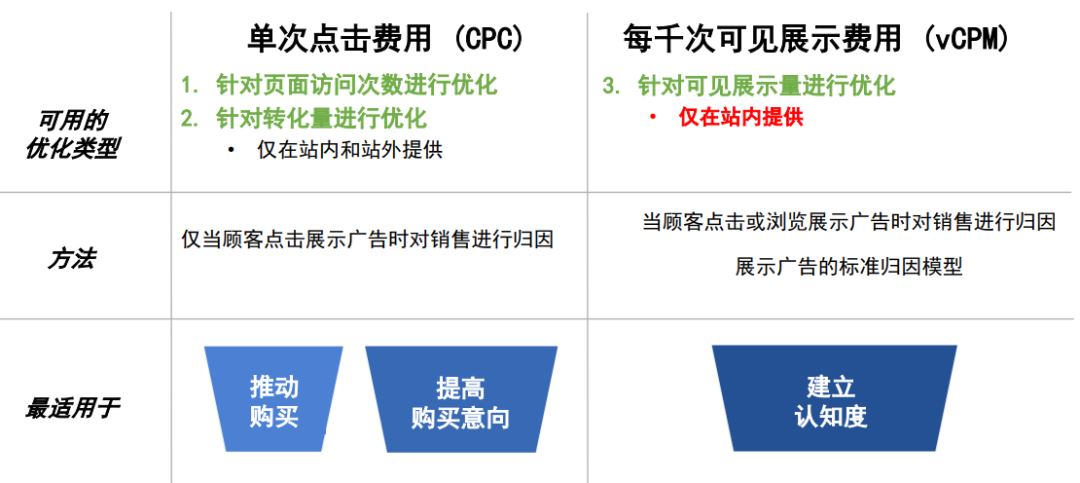 冬天来了，限电了，美国成全球比特币挖矿的第一胜地