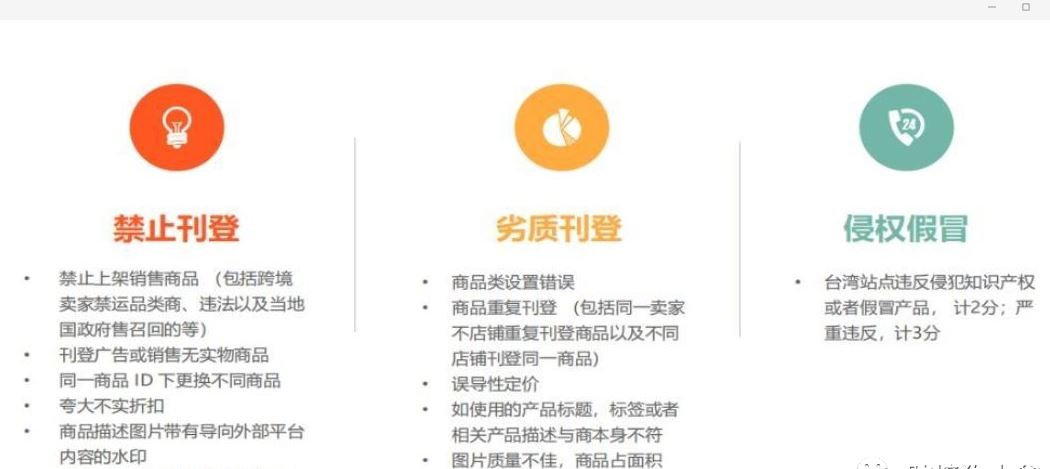 深度解析：2021，Shopee三种主流玩法的机会与风险！