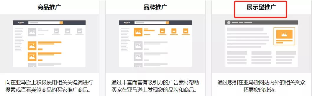 通过一篇文章助你掌握亚马逊广告的基础操作，建议收藏
